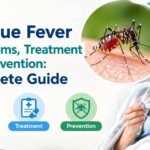 Dengue Fever Symptoms, Treatment and Prevention Complete Guide
