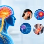 Neurological Disorders Symptoms, Causes and Treatment Options